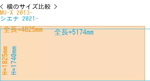 #MU-X 2013- + シエナ 2021-